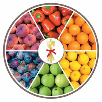 Photo via Google Maps · Good Nutrition for Life