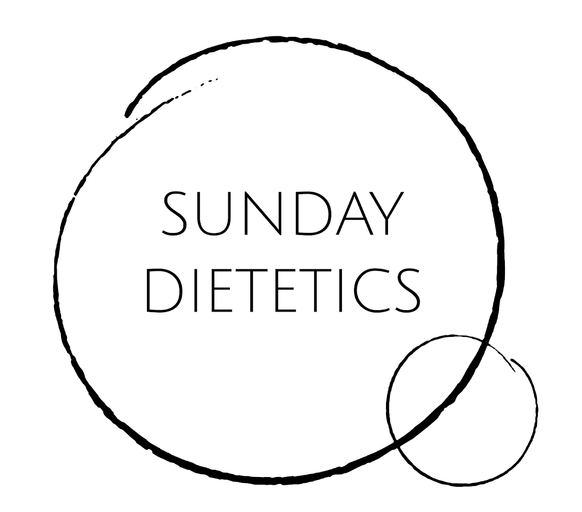 Photo via Google Maps · Sunday Dietetics
